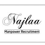 Top 20 IT Staffing Agencies in Kuwait