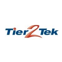 List of Top 25 IT Staffing Companies in Bahrain